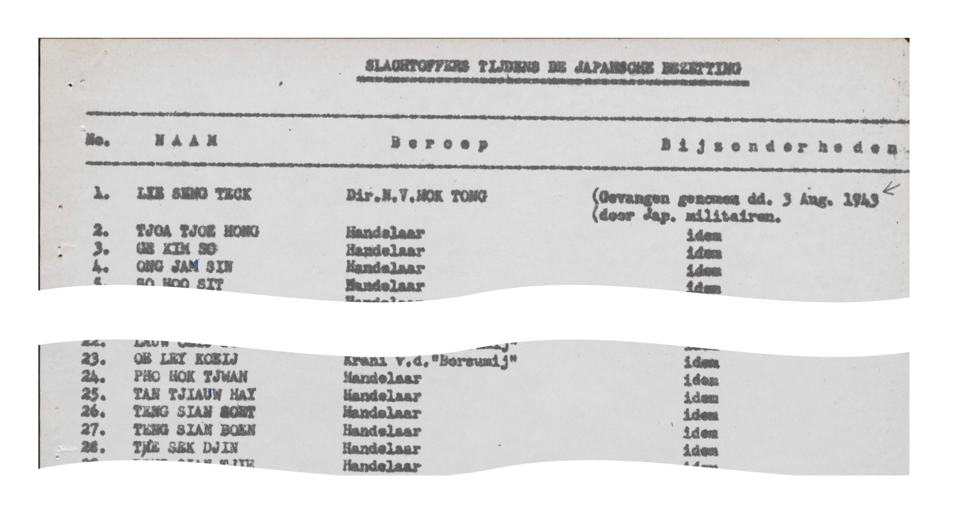 FmV 82 Afbeelding 2 Niod slachtofferlijst